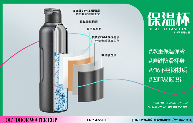 保溫杯的原理是什么？ 看完你就知道怎么選了